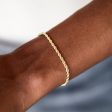 Rope Necklace + Bracelet Bundle in Yellow Gold- 2mm Cheap